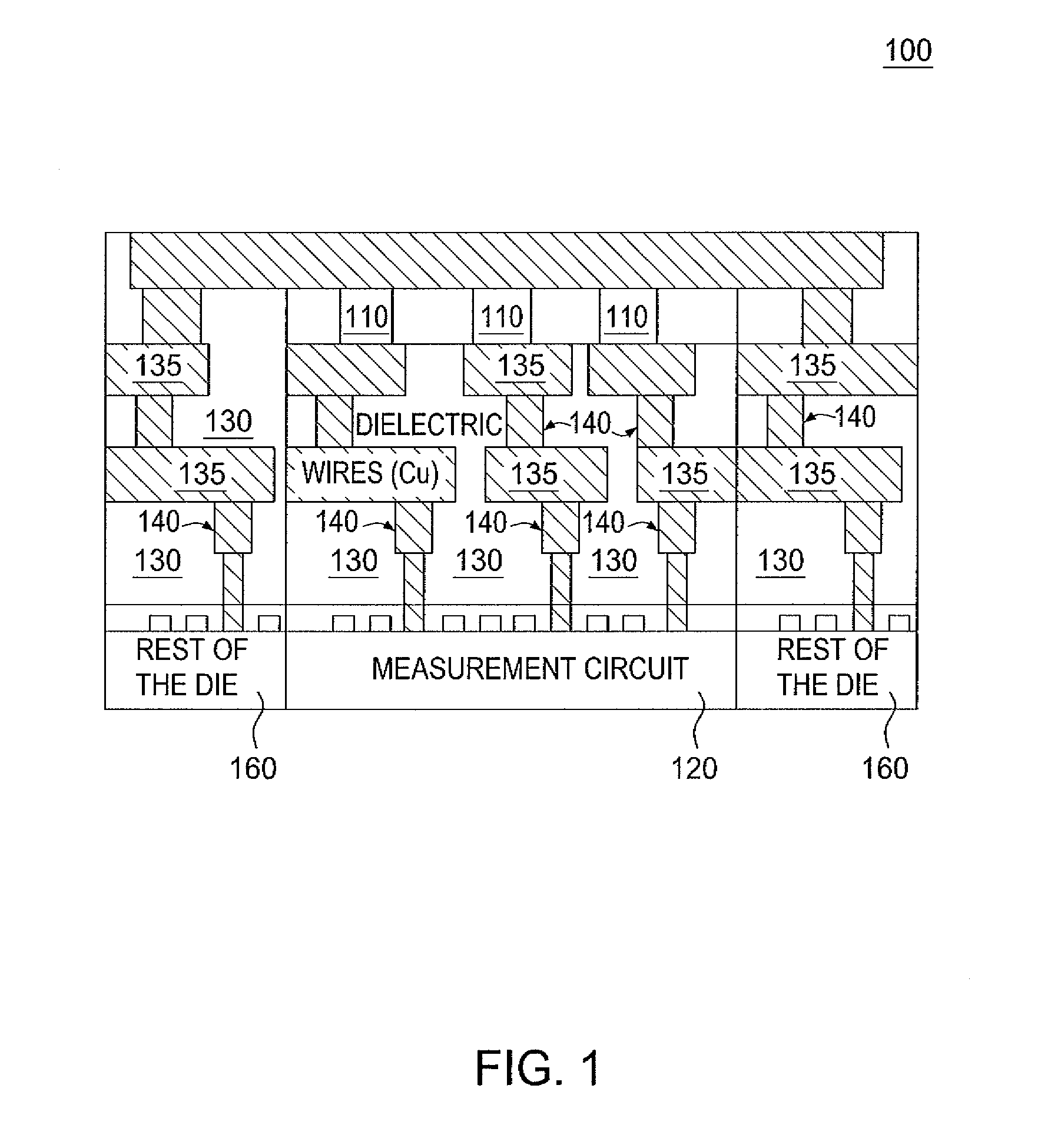 Reliable physical unclonable function for device authentication