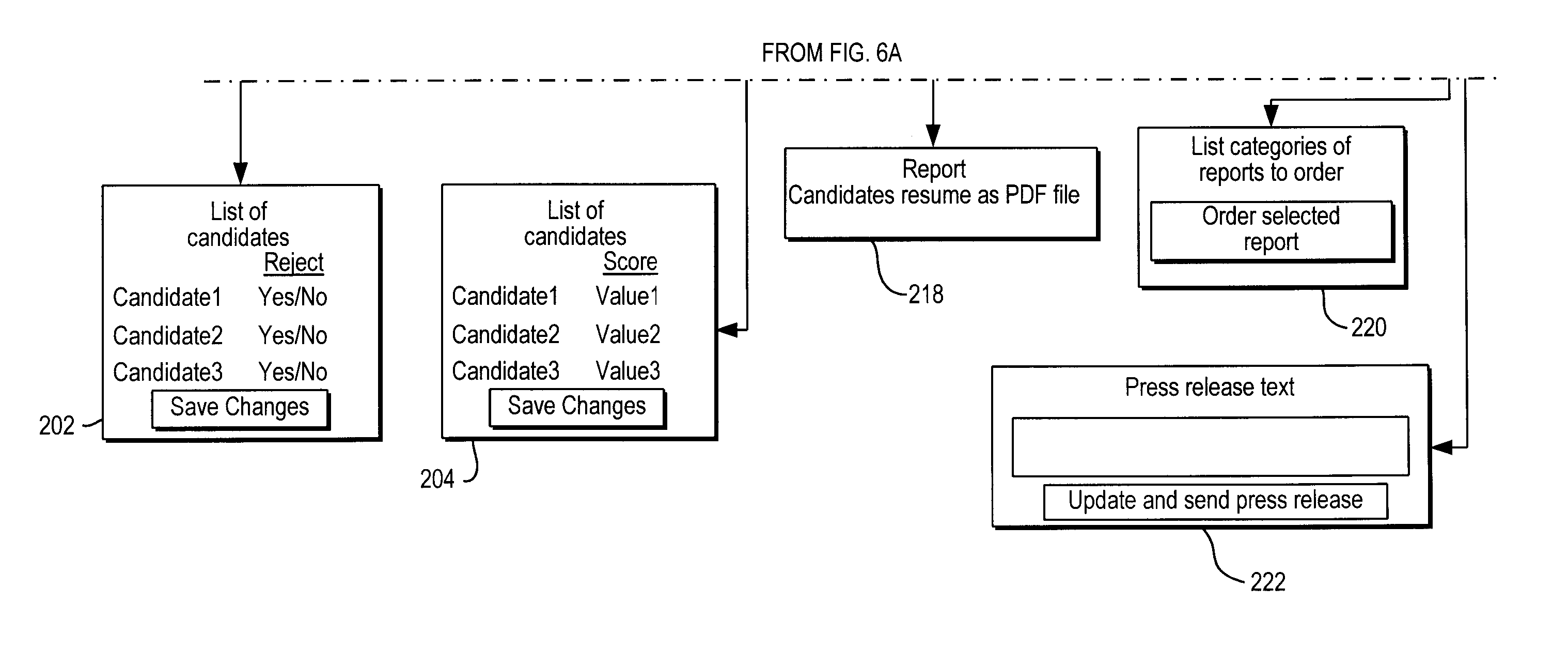 Employment sourcing system