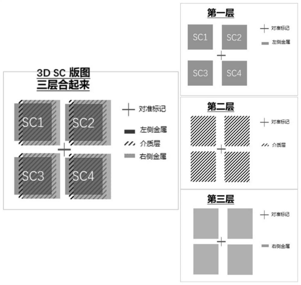 3D multilayer supercapacitor with high dielectric constant and high power density and micromachining method