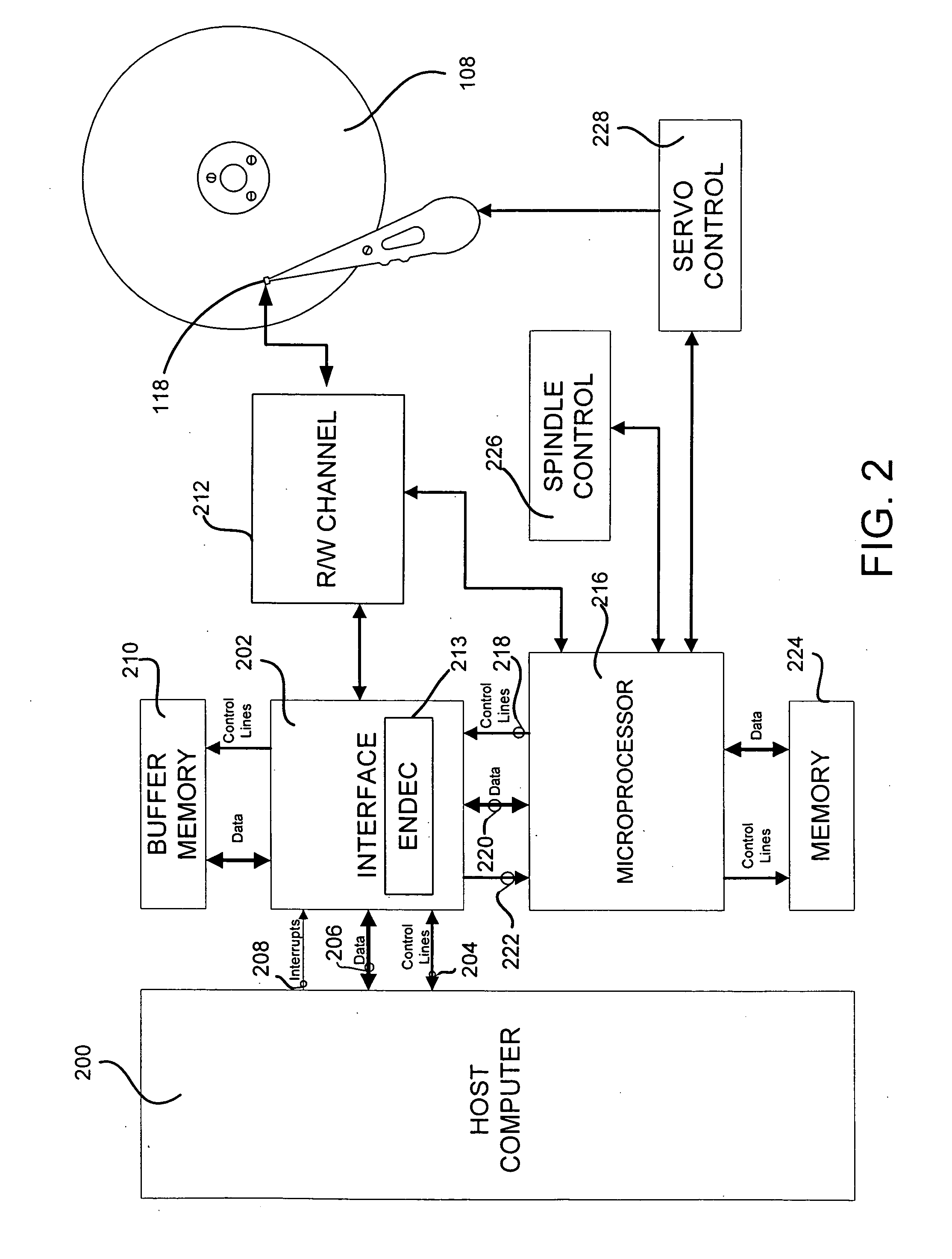 Reverse error correction coding with run length limited constraint