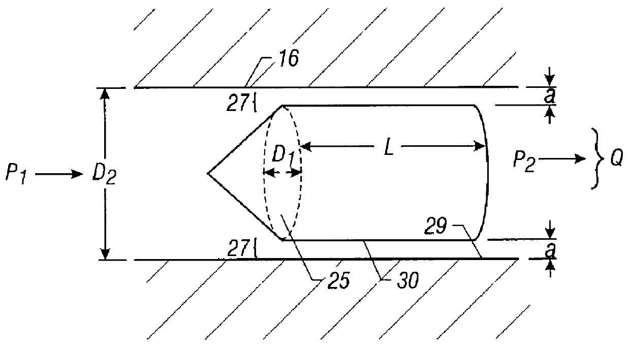 Precision laminar flow element for use in thermal mass flow sensors and flow controllers