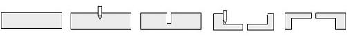 Processing method of glass fibre board