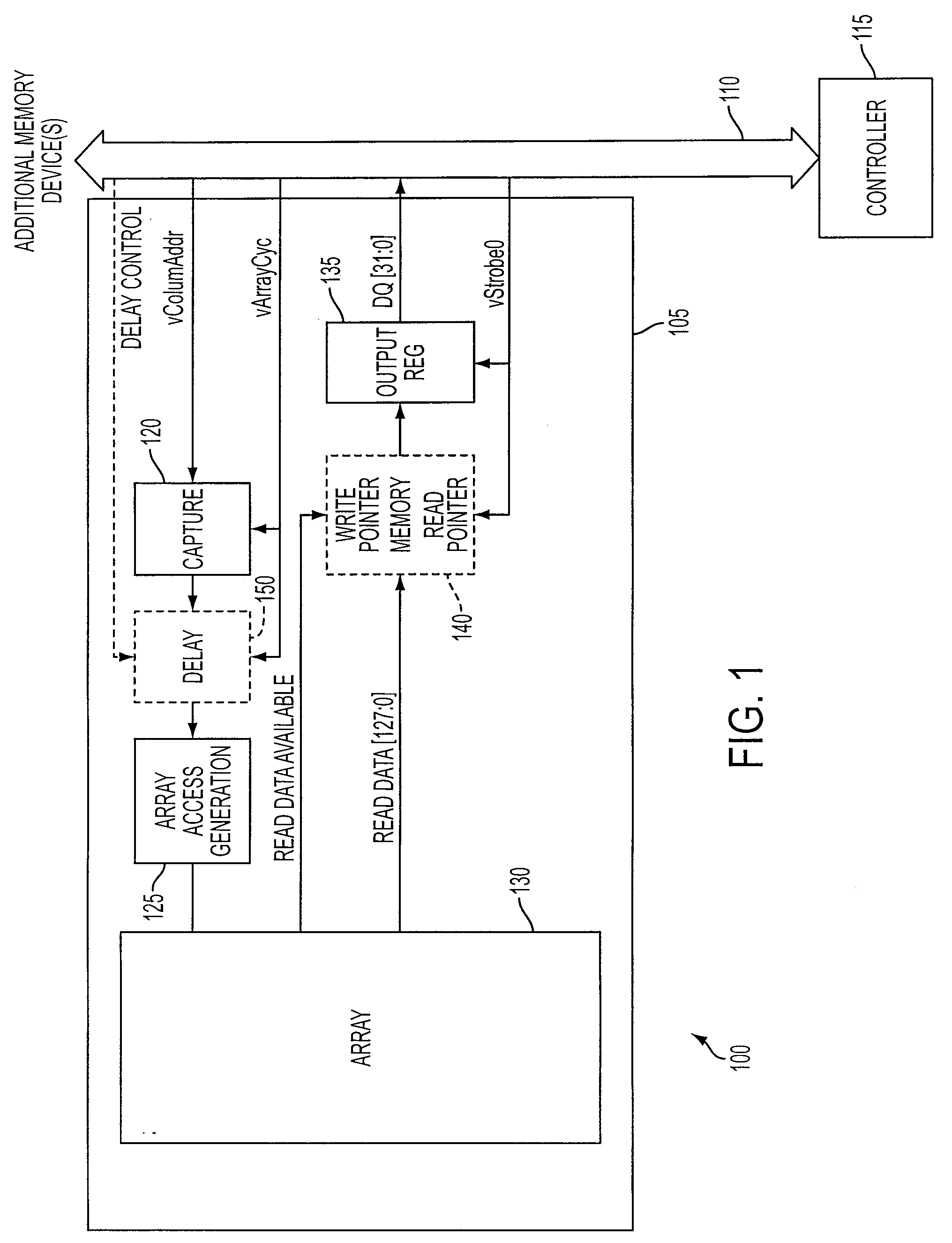 Memory systems and methods for controlling the timing of receiving read data