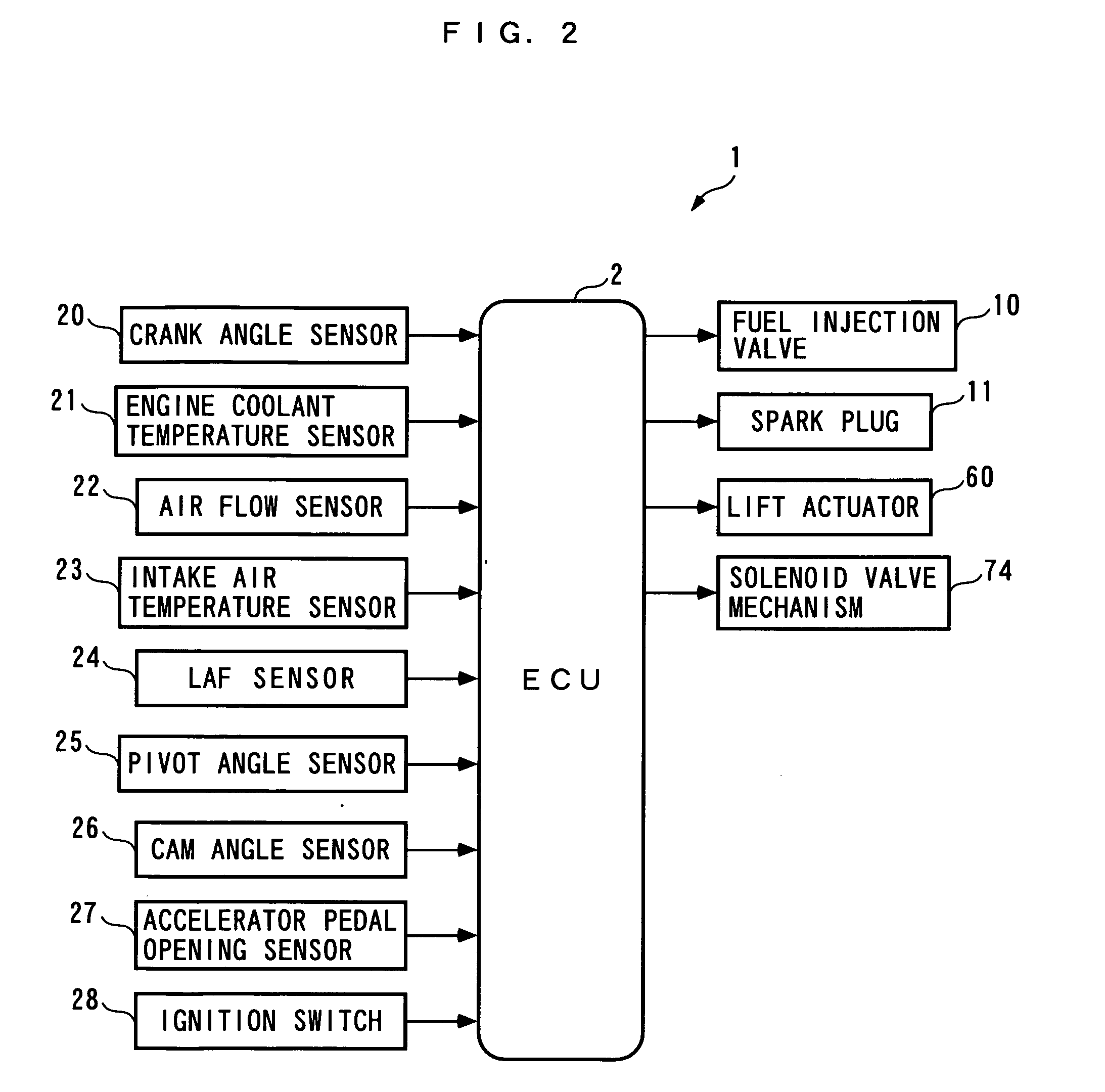 Control apparatus