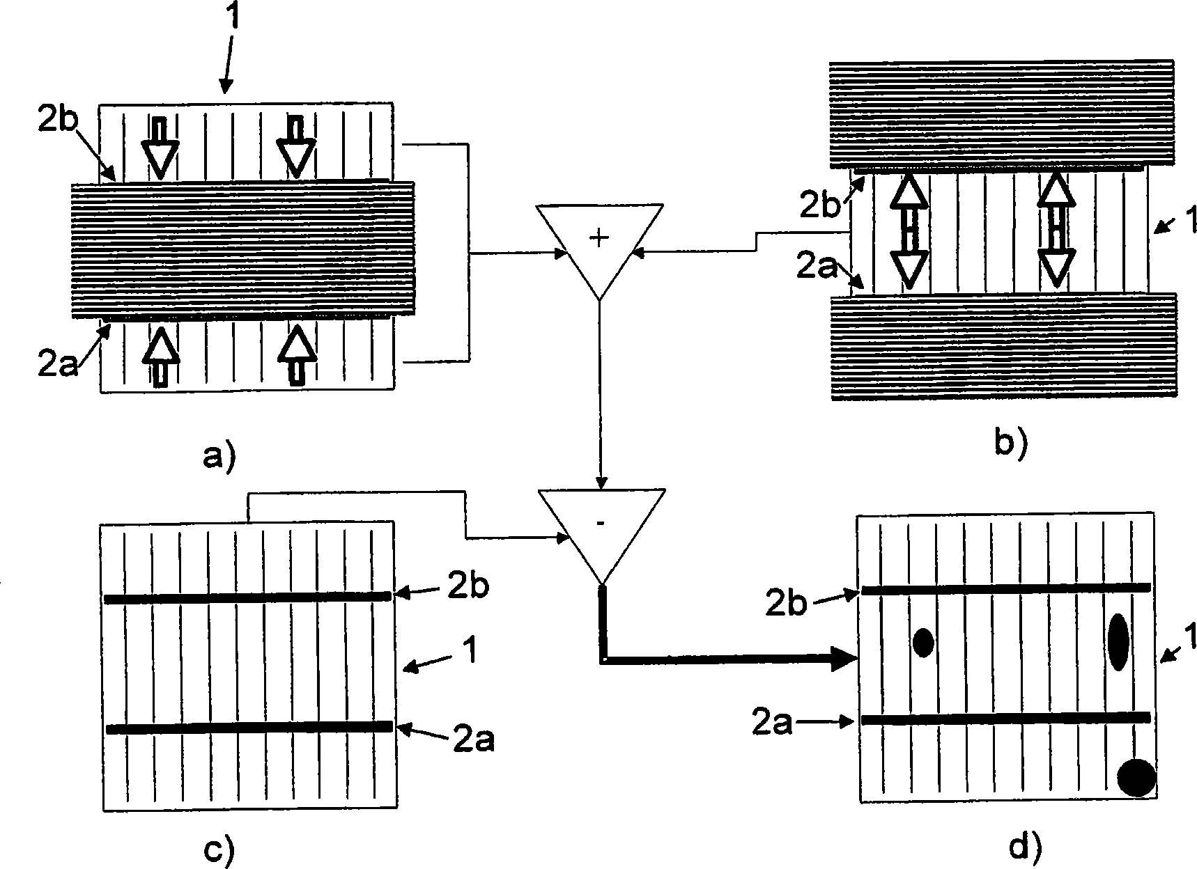 Measuring method and device for characterizing a semiconductor component