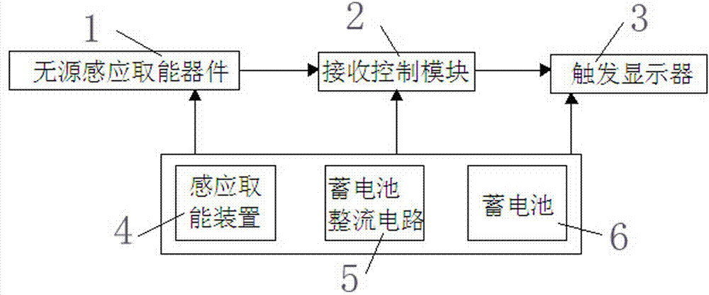 Inductive power-taken high-voltage power verifying displayer