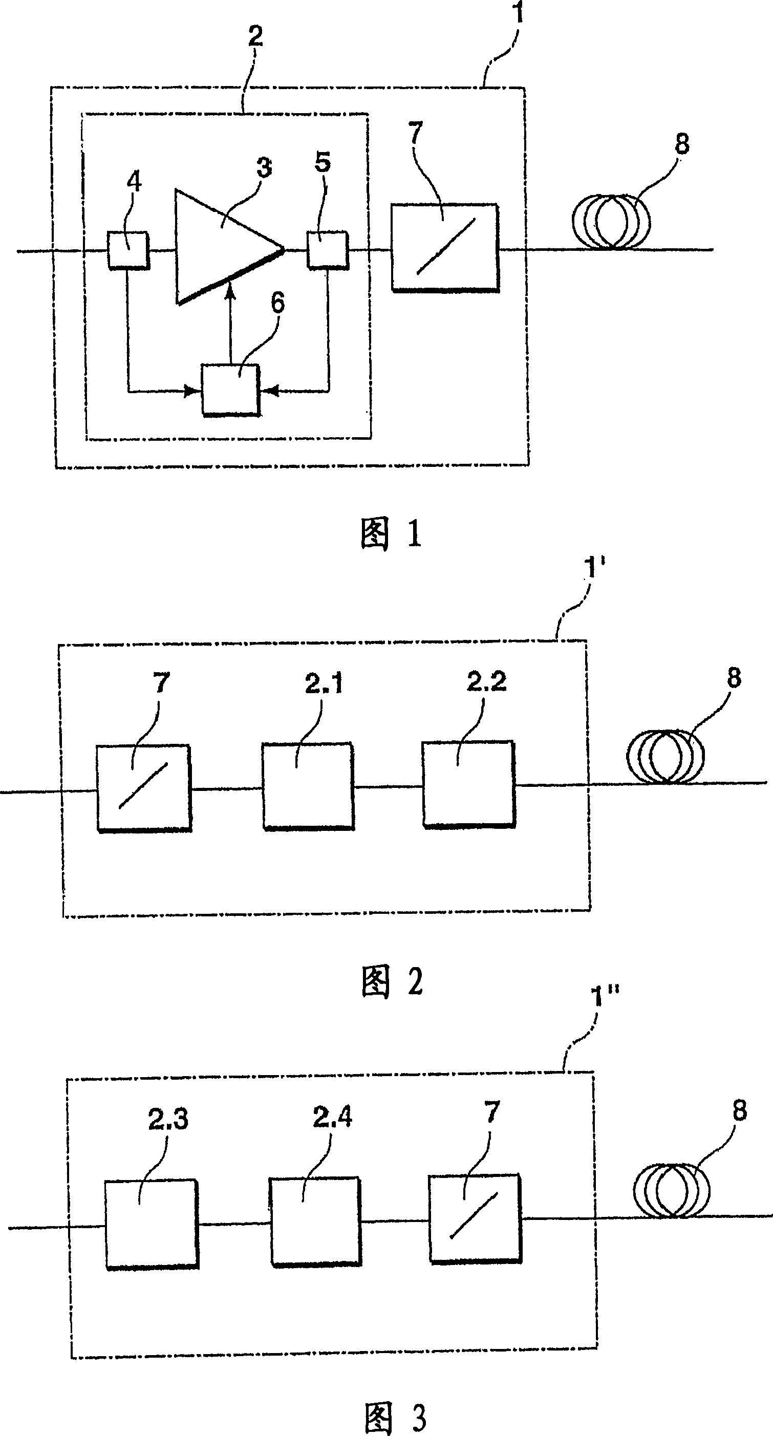 Optical amplification unit with span loss tilt compensation, fiber optical transmission system comprising the same, and corresponding methods