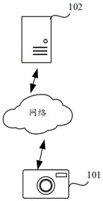 Video deblurring method and device, equipment and storage medium