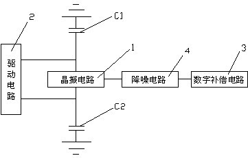 Crystal oscillating circuit