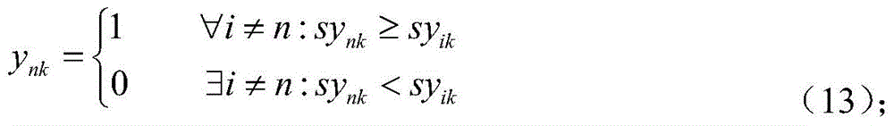 A Demand Response Scheduling Method for Wind Power Uncertainty