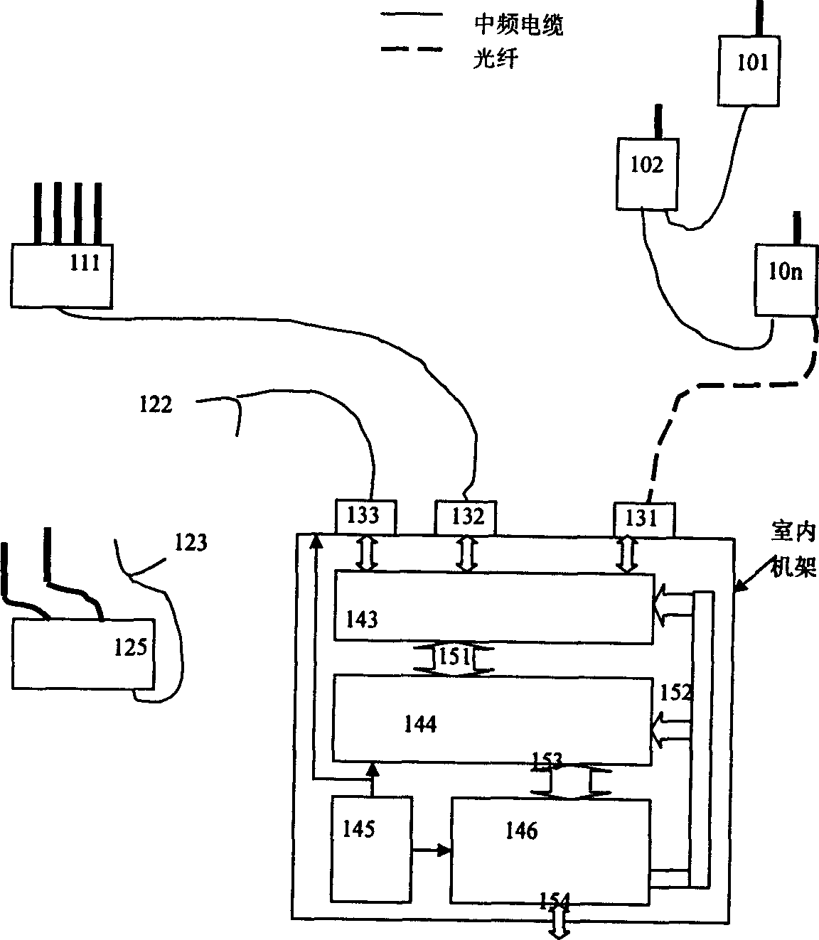 TD-SCDMA system base station radio-frequency digital long-drawn optical fiber transmitting method and apparatus