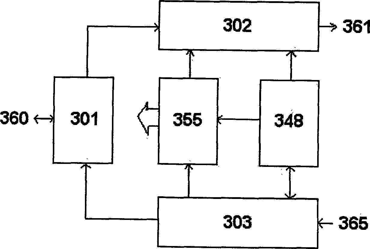 TD-SCDMA system base station radio-frequency digital long-drawn optical fiber transmitting method and apparatus