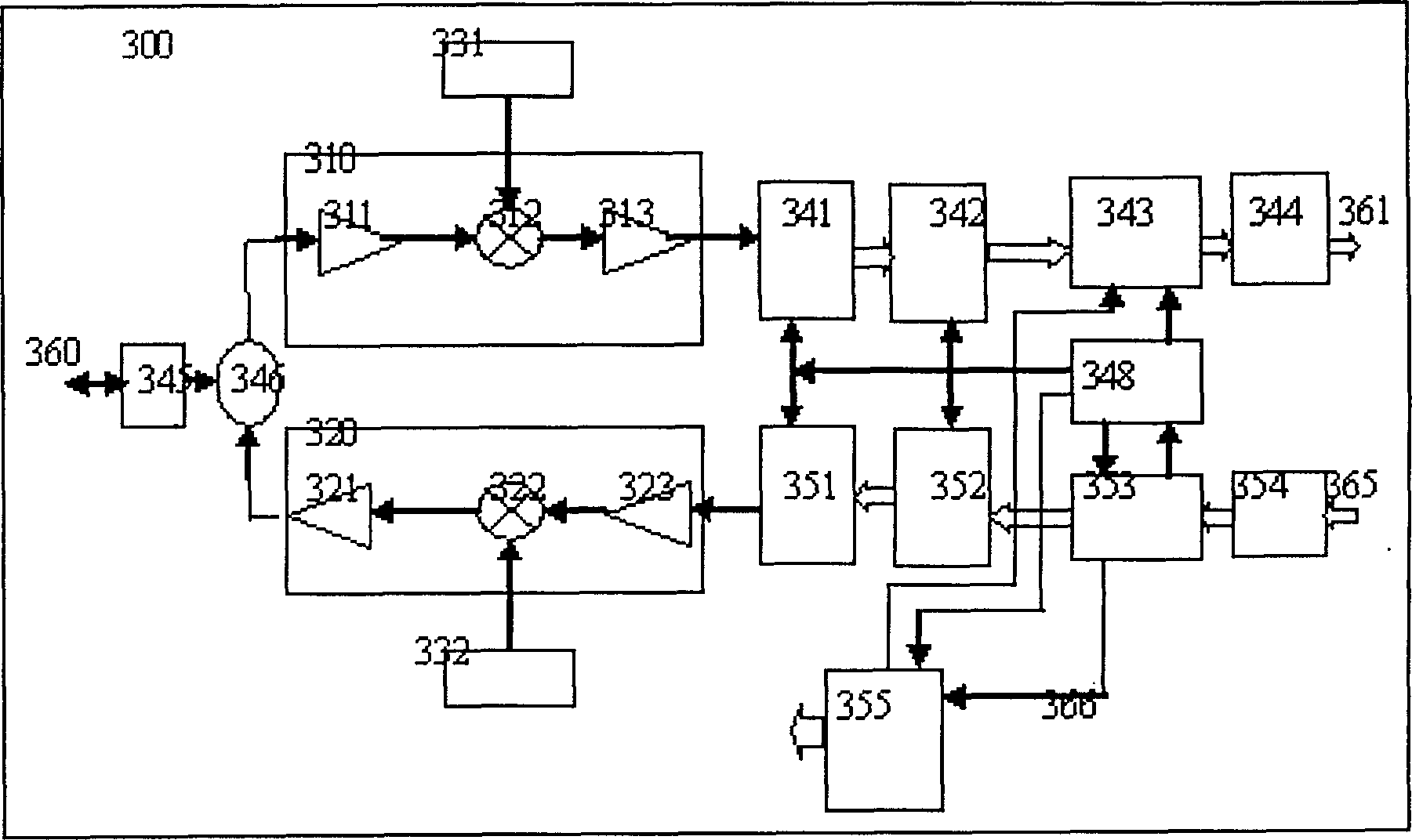 TD-SCDMA system base station radio-frequency digital long-drawn optical fiber transmitting method and apparatus