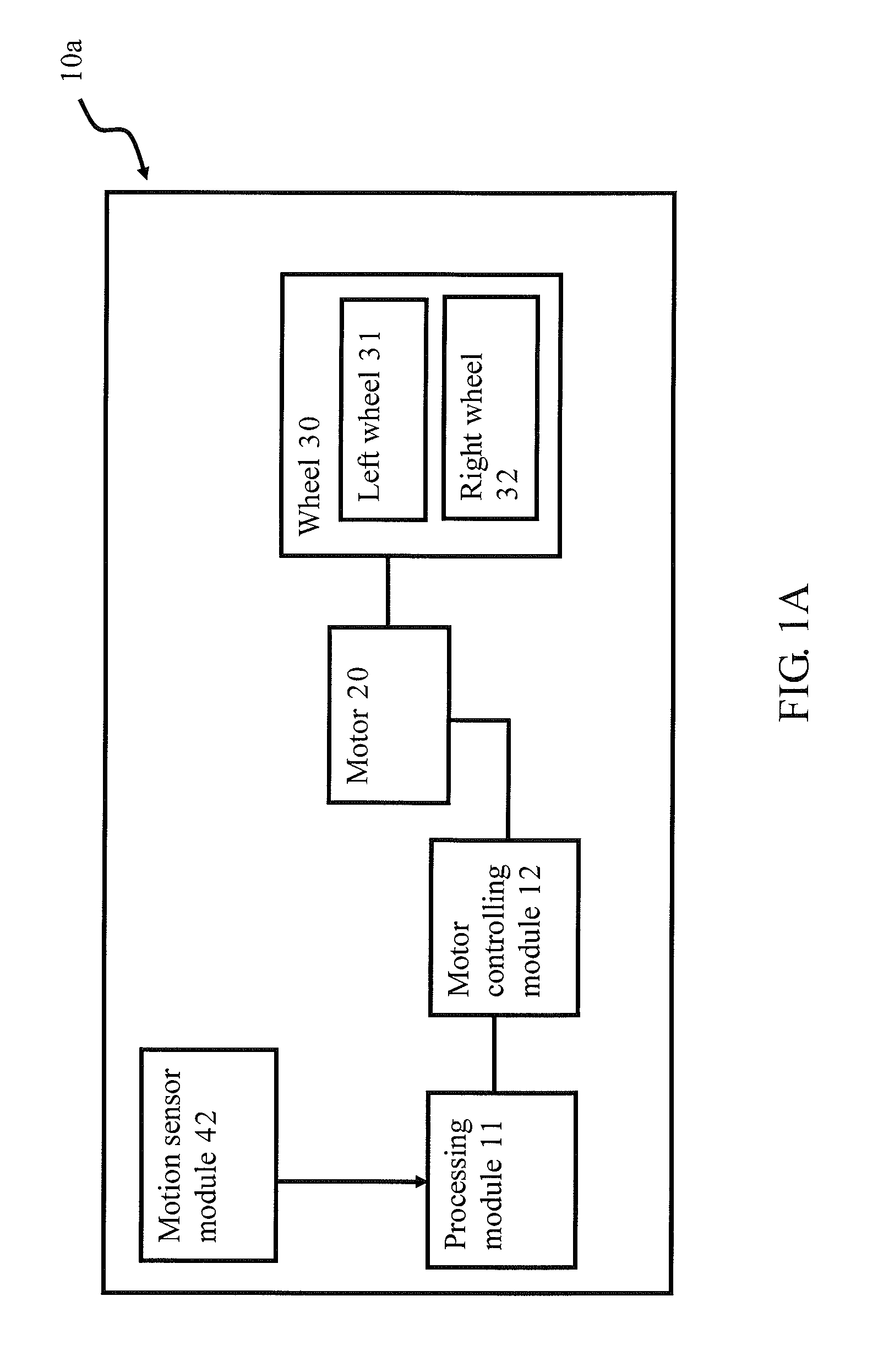 Autonomous Electronic Device and Method of Controlling Motion of the Autonomous Electronic Device Thereof