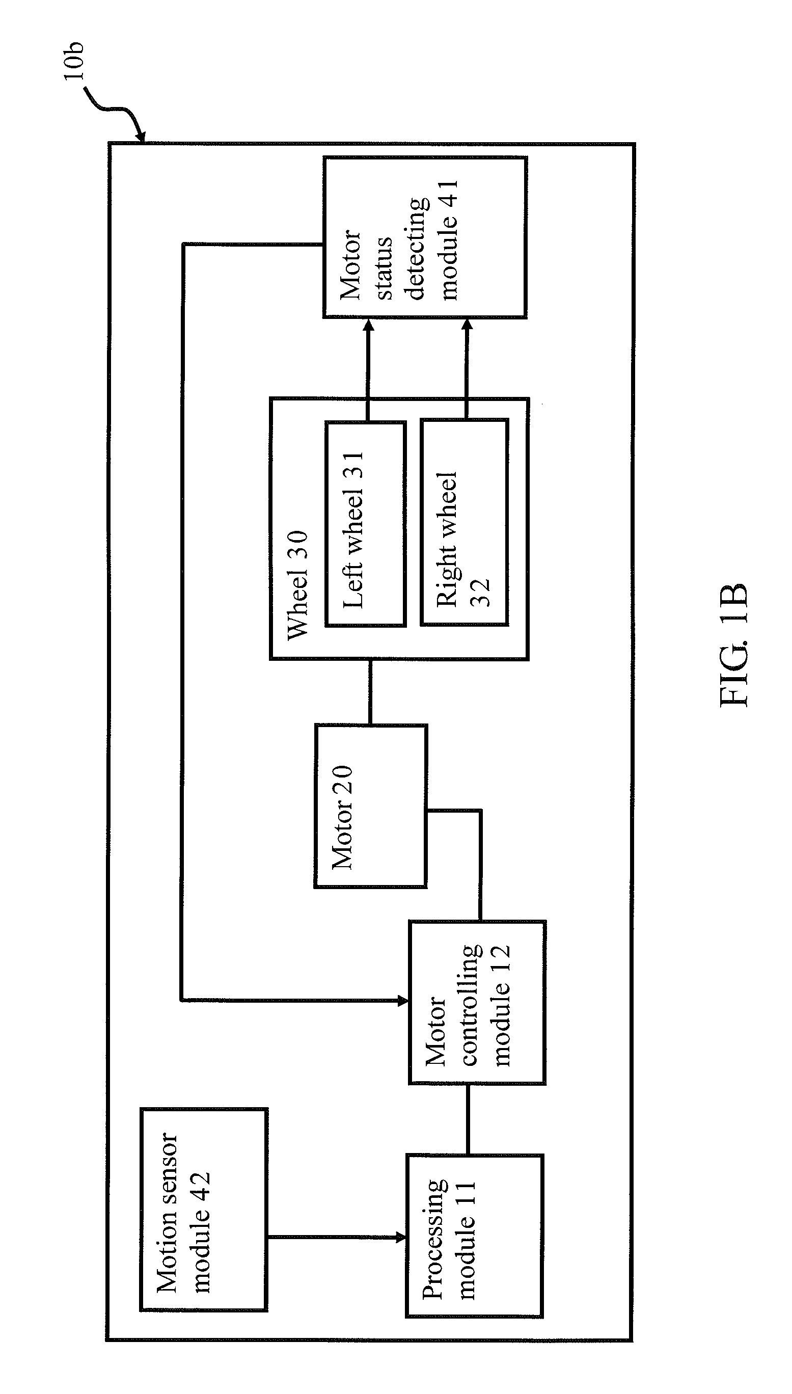 Autonomous Electronic Device and Method of Controlling Motion of the Autonomous Electronic Device Thereof