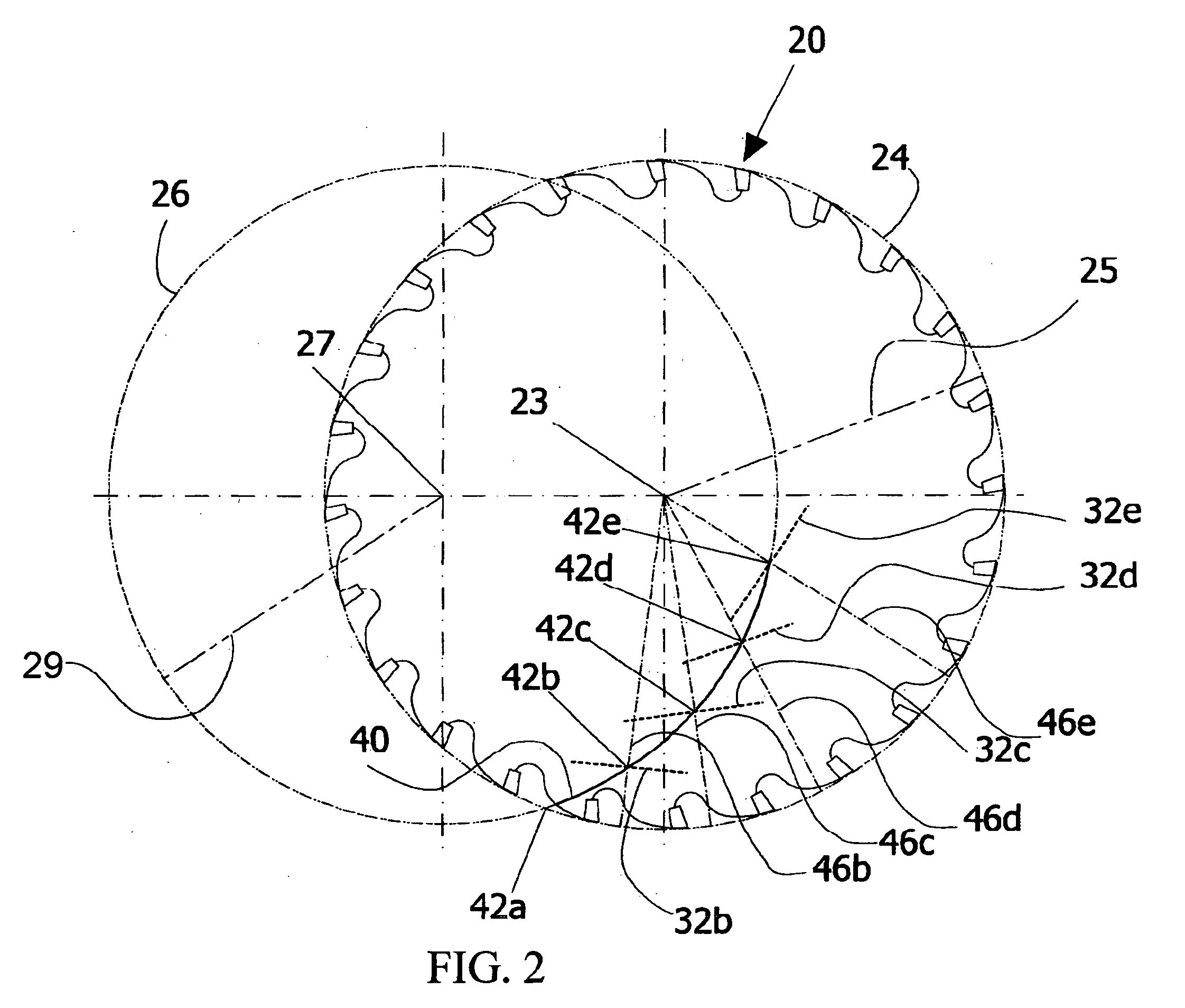 Circular cutting blade with depth control scale