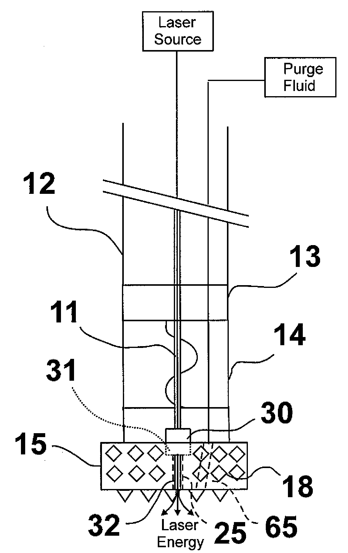 Laser assisted drilling