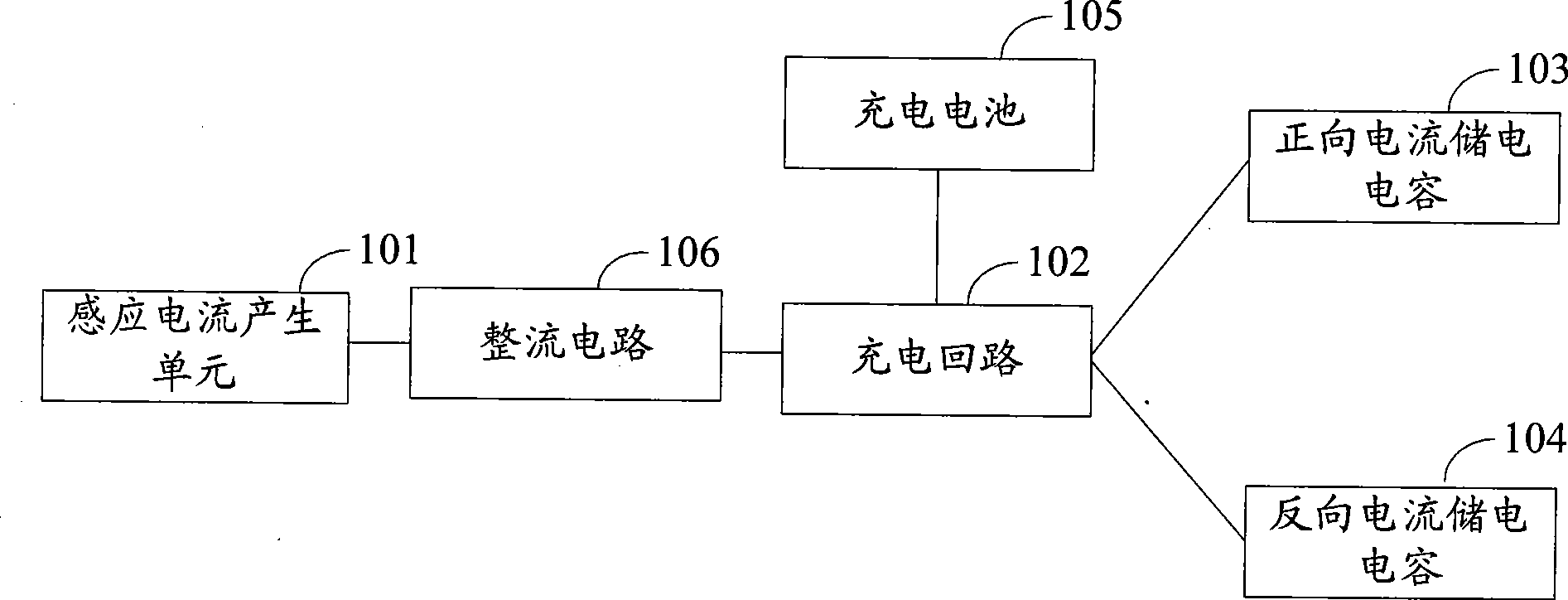 Charging converter capable of converting absorbed electromagnetic wave into electric energy