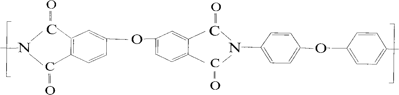 Self-lubrication composite material of polyimide