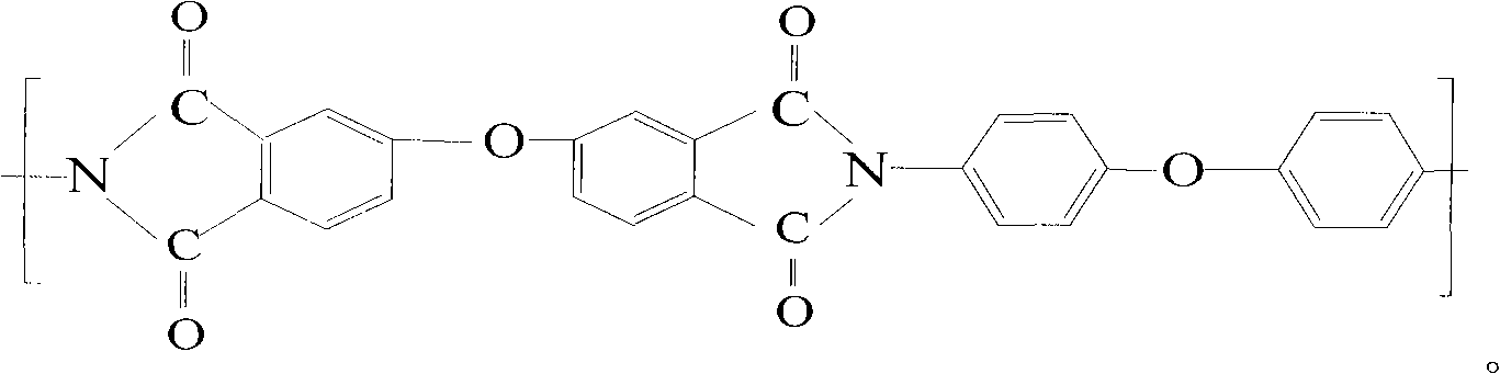 Self-lubrication composite material of polyimide