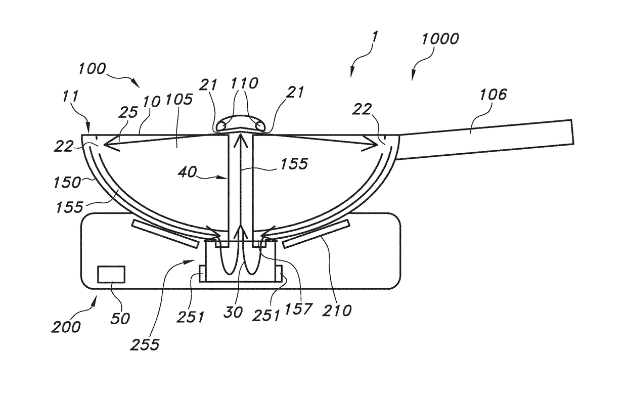 Smokeless air blade wok