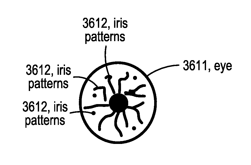 Sensor dependent content position in head worn computing