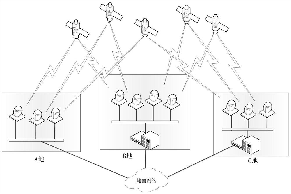 Space-ground integrated carrier-class satellite mobile communication system architecture and implementation method