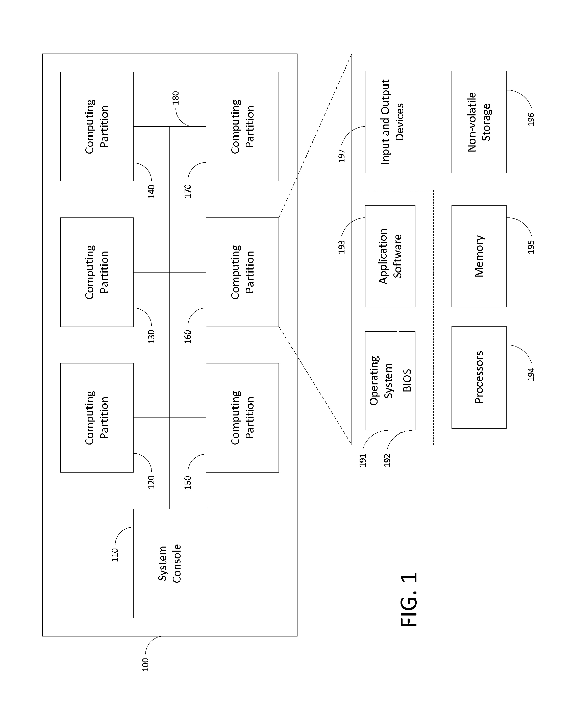 High Speed Serial Link In-Band Lane Fail Over for RAS and Power Management