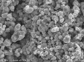 Preparation method of carbon-coated ferrous oxide and carbon-coated ferrous oxide