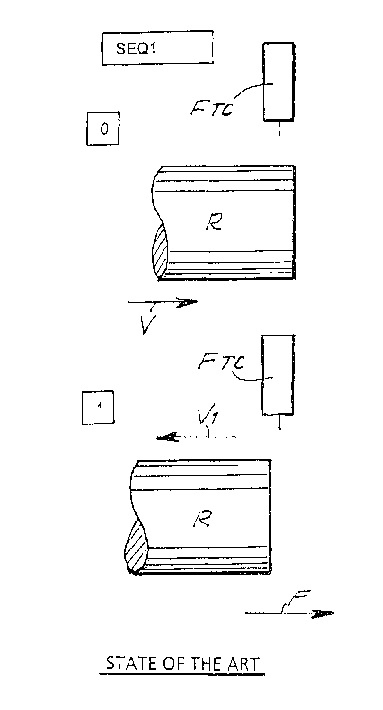 Method and device for feeding products to a processing station