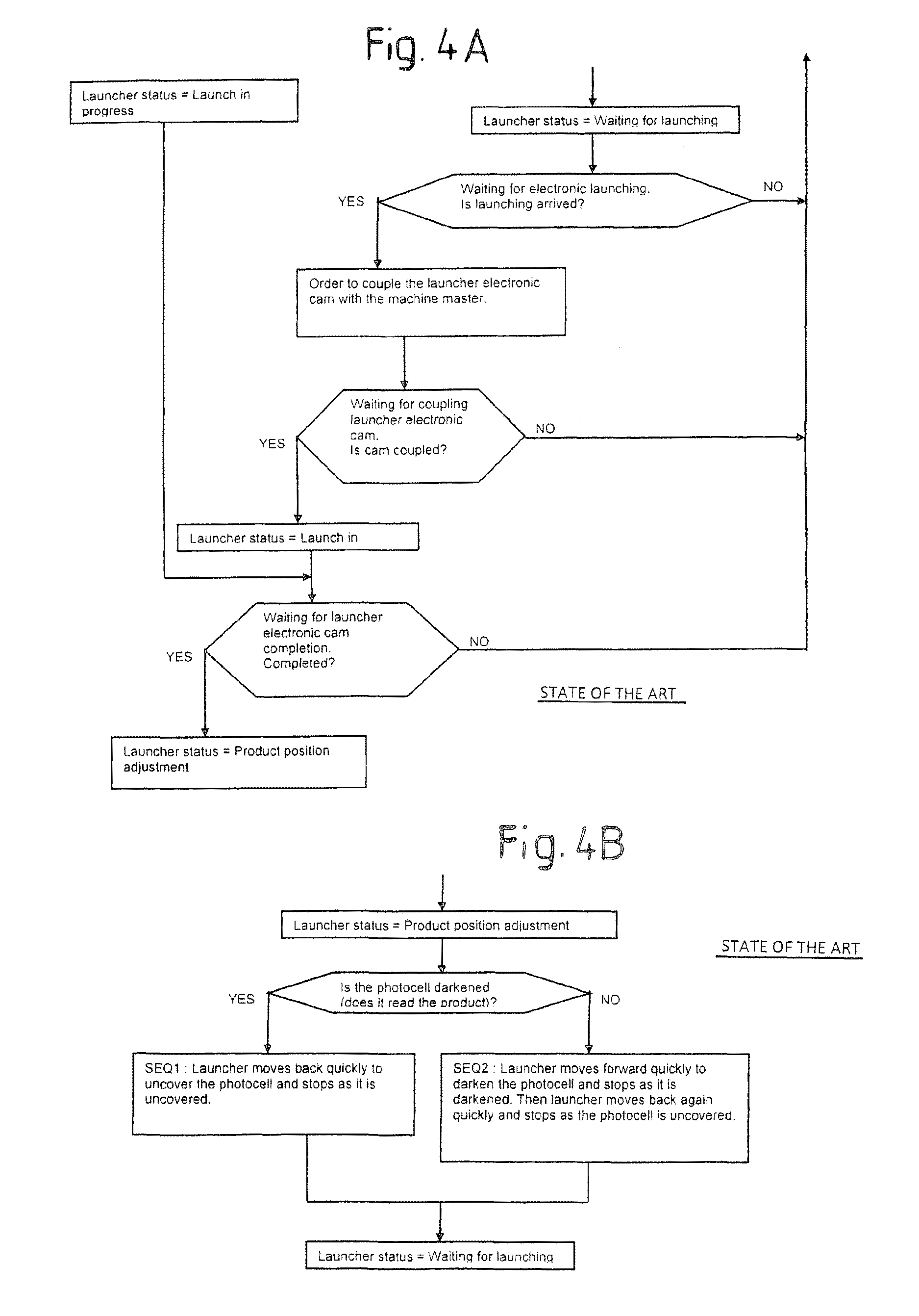 Method and device for feeding products to a processing station