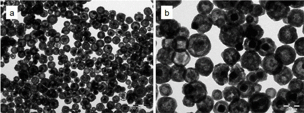 Rapid preparation method of AU@Cu2O nanocomposite in yolk-shell structure