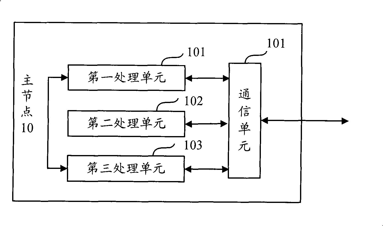 Method for processing node defect of distributed wireless access system