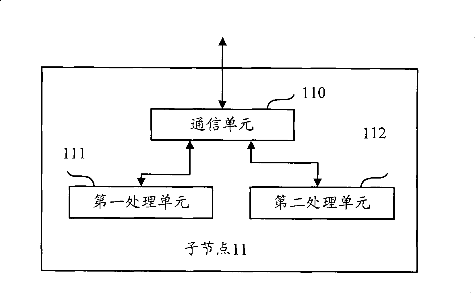 Method for processing node defect of distributed wireless access system