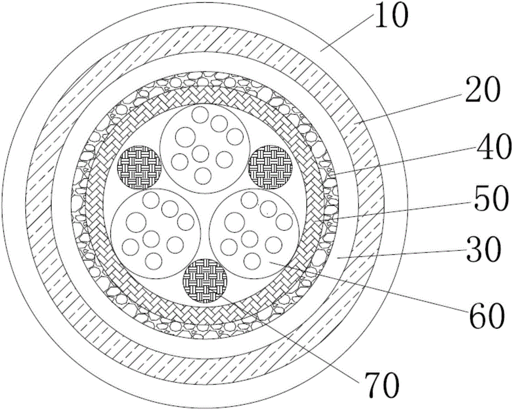 High and low temperature resistant communication cable