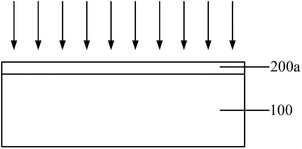 Semiconductor device and manufacturing method thereof