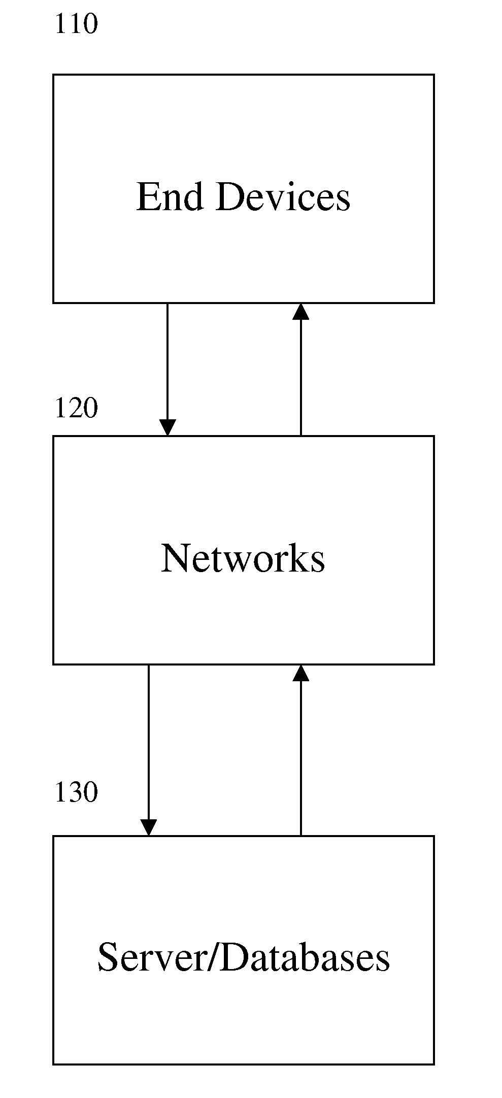 Feature extraction for identification and classification of audio signals