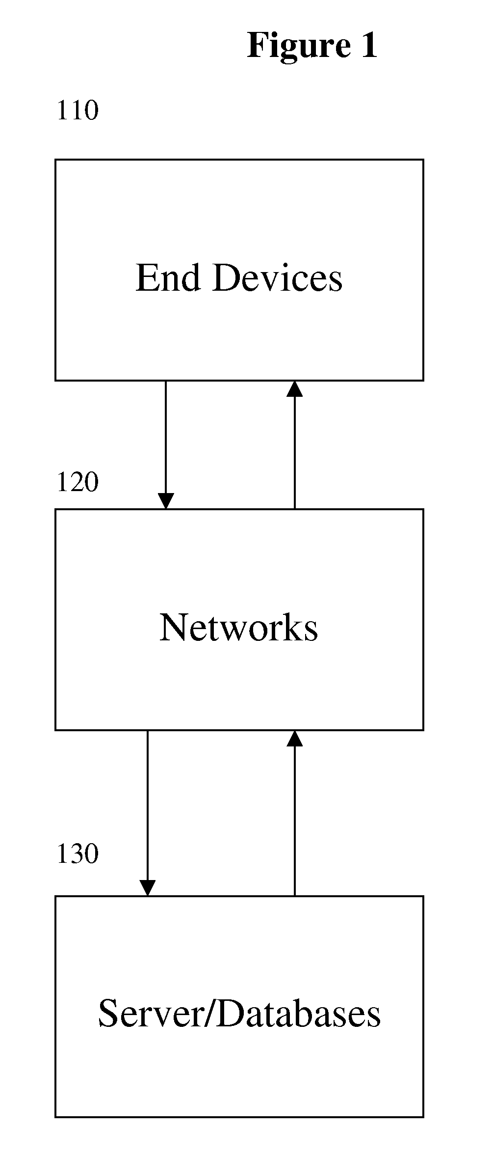 Feature extraction for identification and classification of audio signals