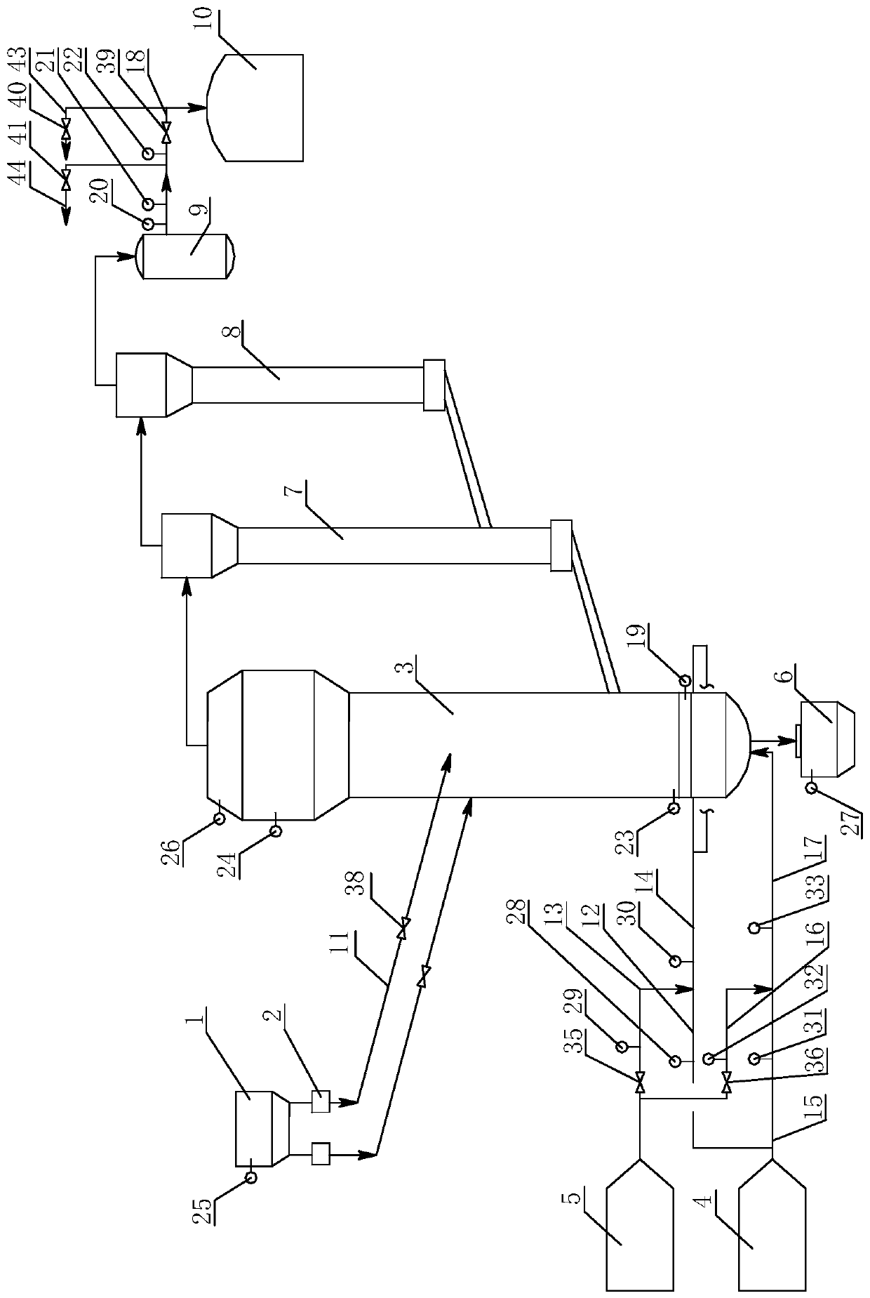 Coal catalytic gasification safety monitoring system and monitoring method thereof