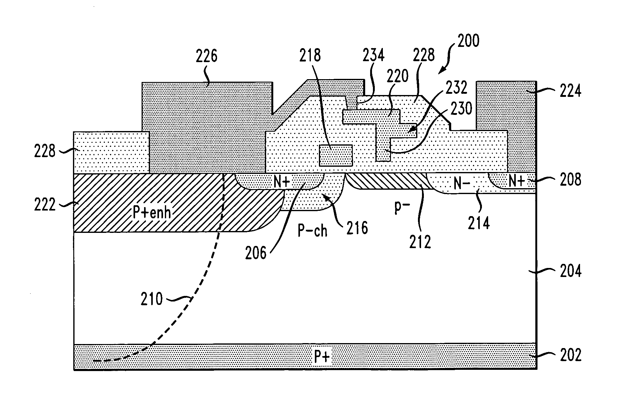 Graded conductive structure for use in a metal-oxide-semiconductor device