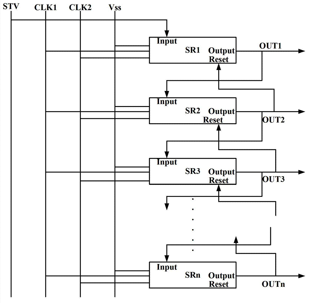 Bidirectional scanning control switch, grid drive circuit and working method