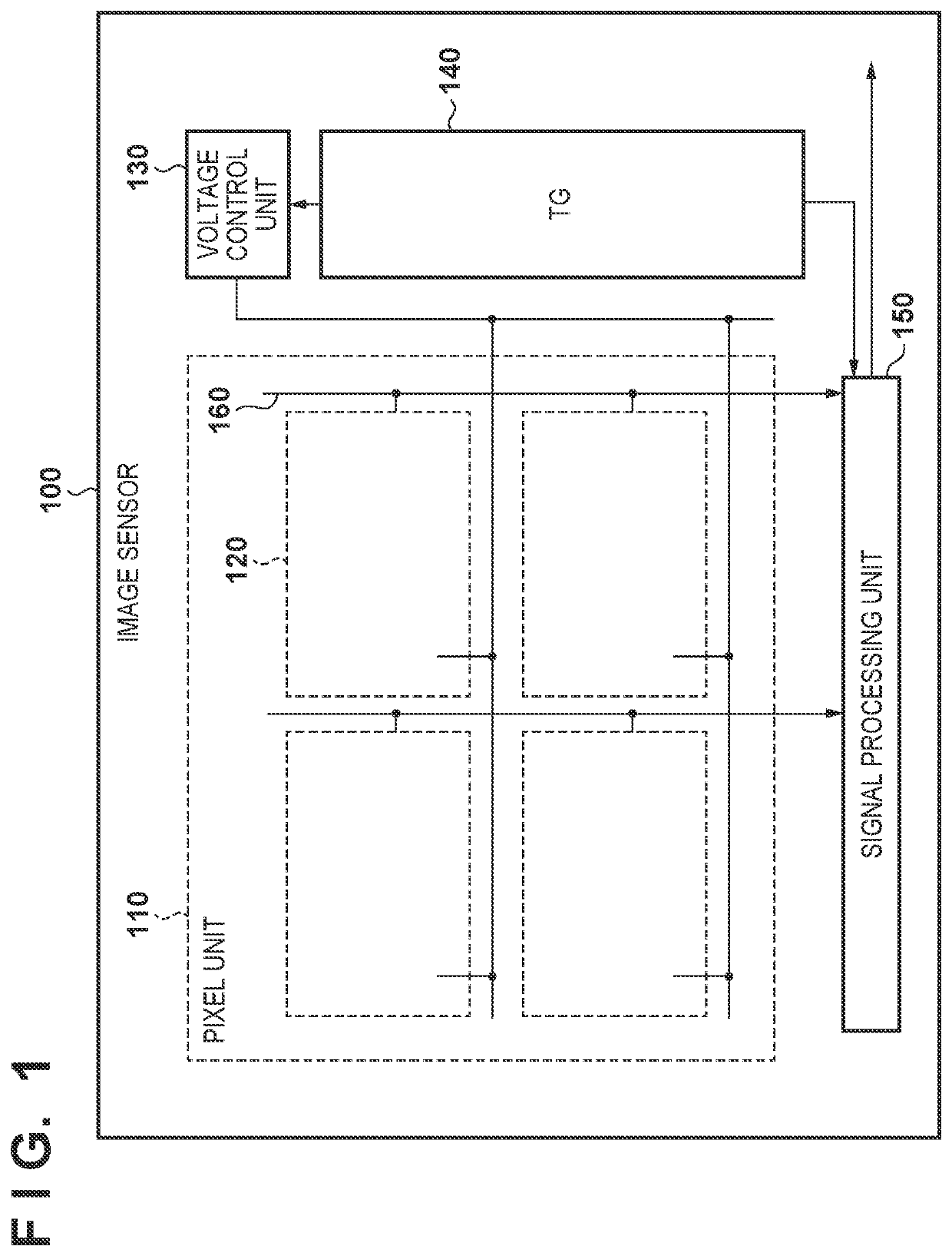 Image sensor and control method of image sensor, and image capturing apparatus