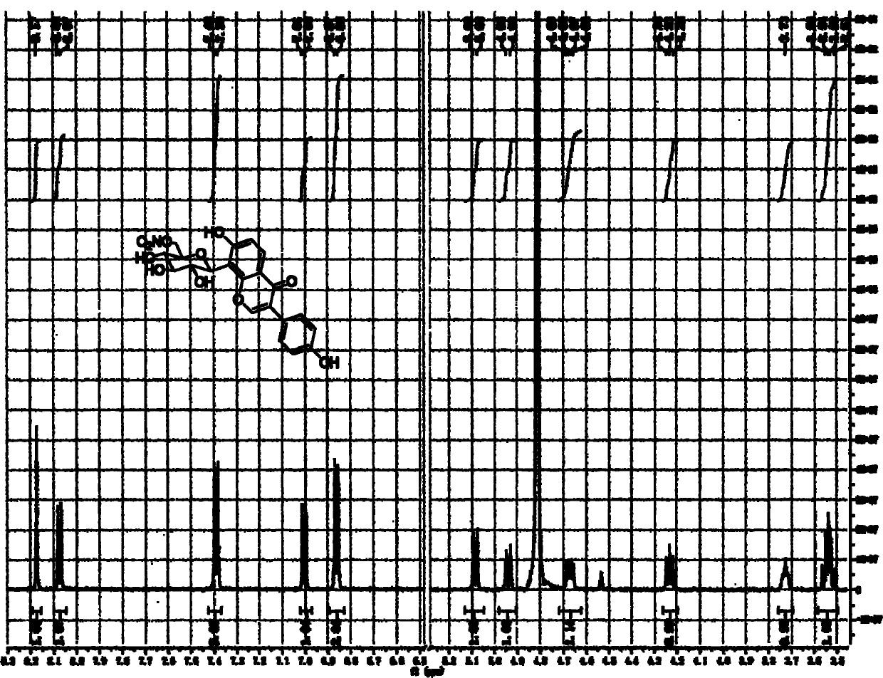 Puerarin derivatives containing nitrate substituent groups and preparation method and medicinal application thereof