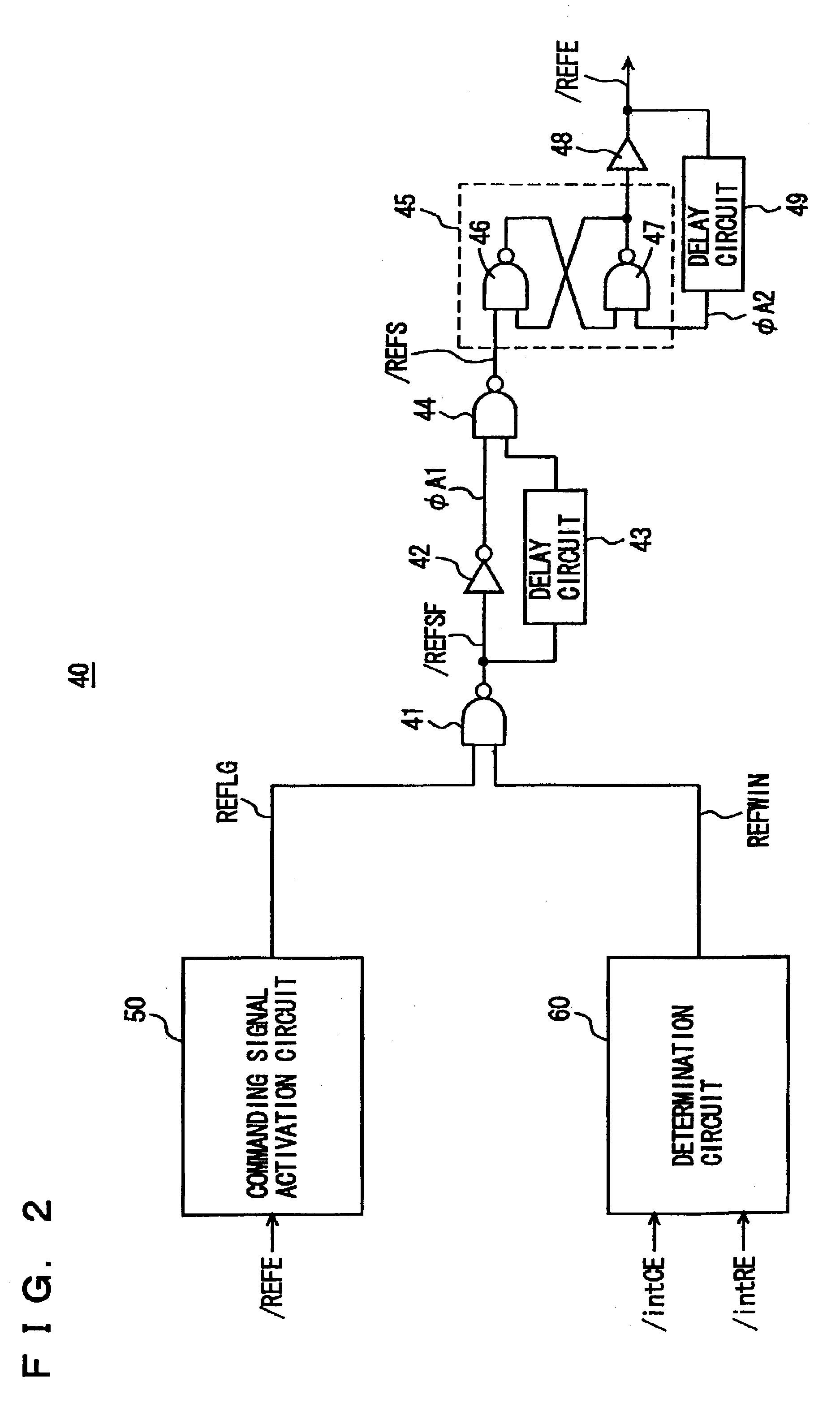 Fully-hidden refresh dynamic random access memory