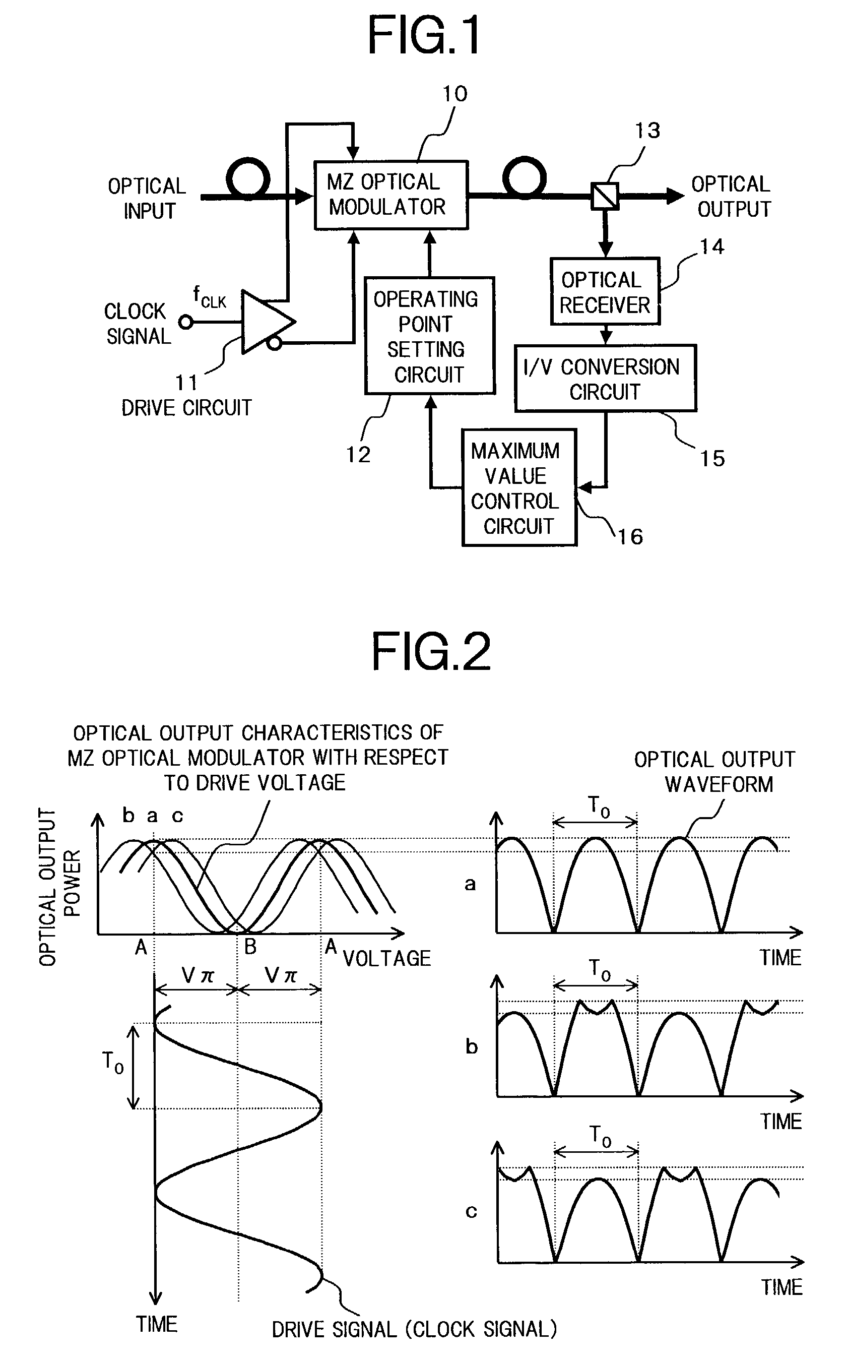 Drive control apparatus and drive control method for optical modulator