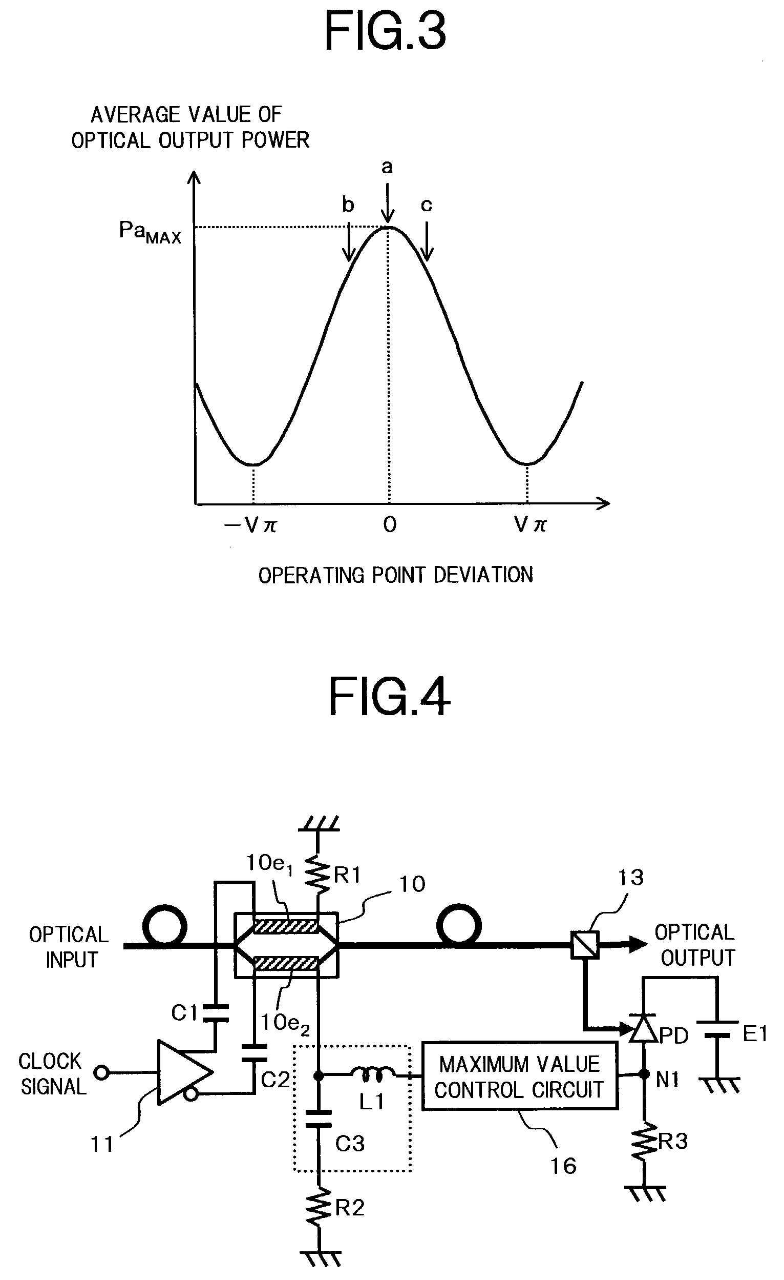 Drive control apparatus and drive control method for optical modulator