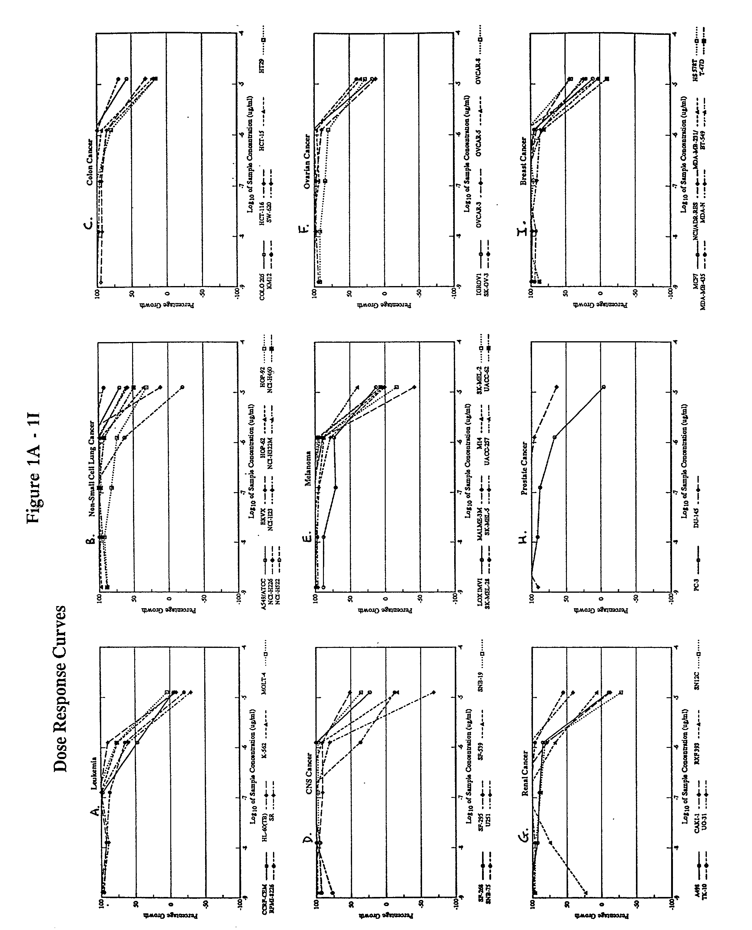 Compositions and methods for the treatment of primary and metastatic neoplastic diseases using arsenic compounds