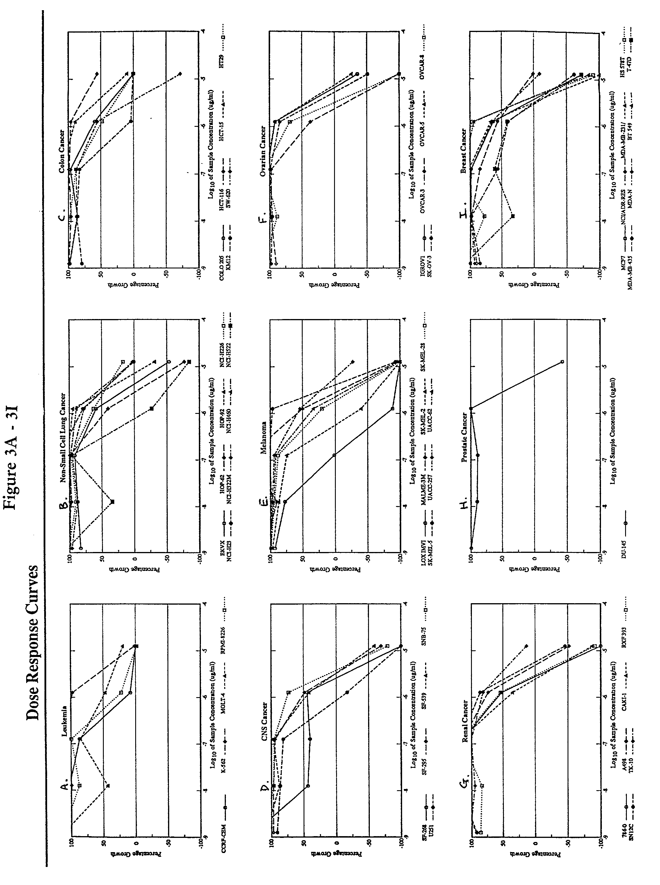 Compositions and methods for the treatment of primary and metastatic neoplastic diseases using arsenic compounds