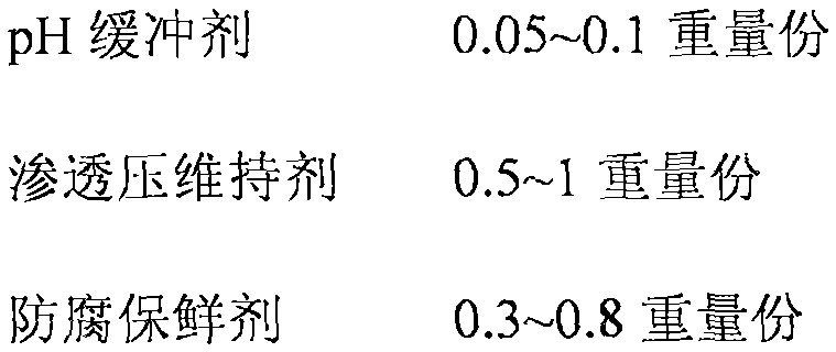 Liquid-based cell preservation liquid and preparation method therefor