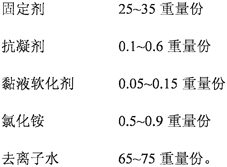 Liquid-based cell preservation liquid and preparation method therefor